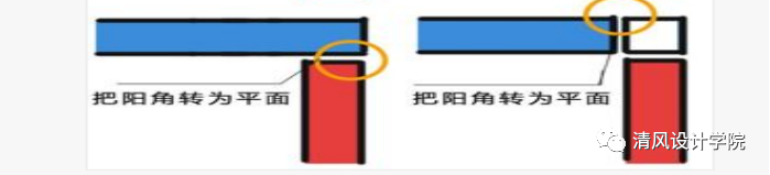 室內設計材料收口大全圖解